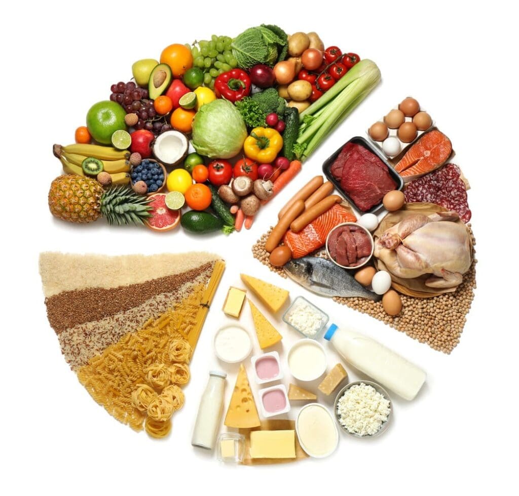 A food wheel featuring sections of fresh fruits and vegetables, meats and seafood, dairy products, grains and pasta, and assorted cheeses, displayed on a white background.