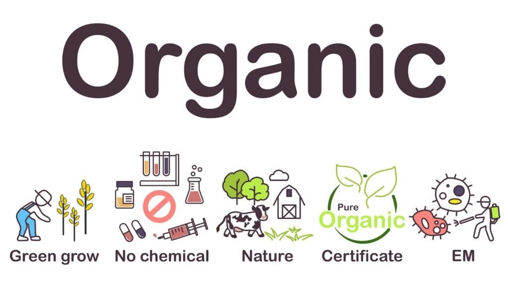 Cost, Consumer Perception, and Marketing Organic Food Safely